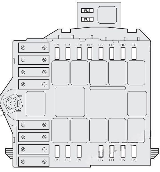 fiat idea 2003 2012 fuse layout 7 2024 11 29 15 26 22