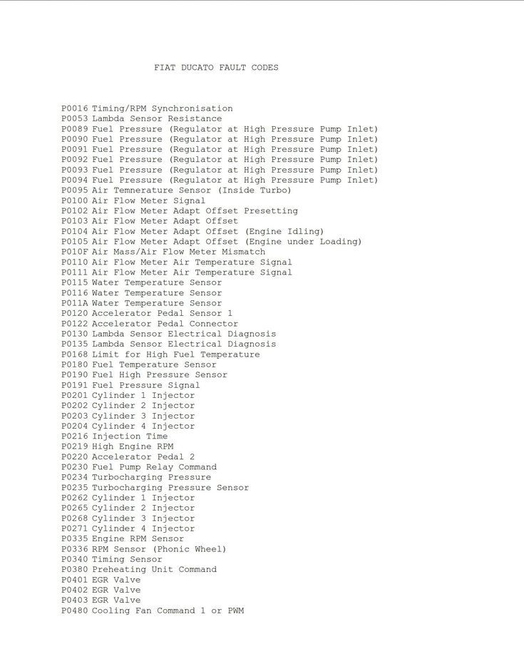 fiat obdii fault codes and dtc's