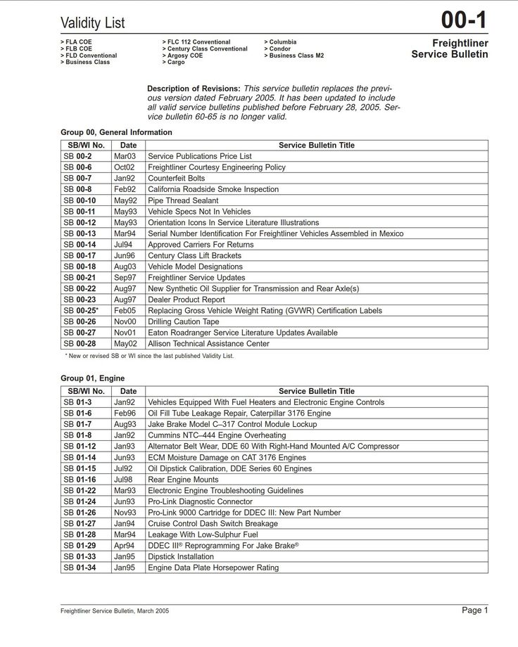 freightliner motor faults (mid, pid, sid, fmi)