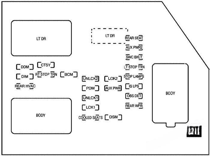 gmc yukon yukon xl 2007 2014 fuse layout 4 2024 12 10 23 30 01