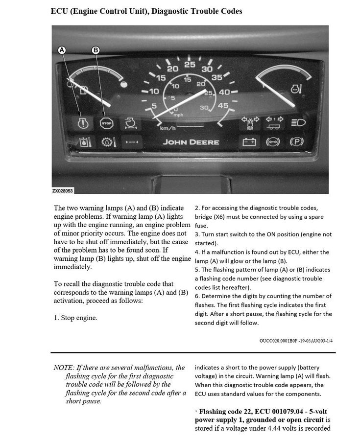 john deere ecu (engine control unit), diagnostic fault codes flash codes