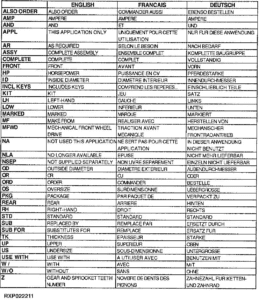 list of diagnostic codes for john deere 8400