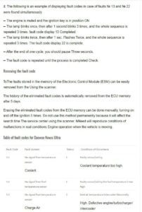 list of fault codes for daewoo ultra novus