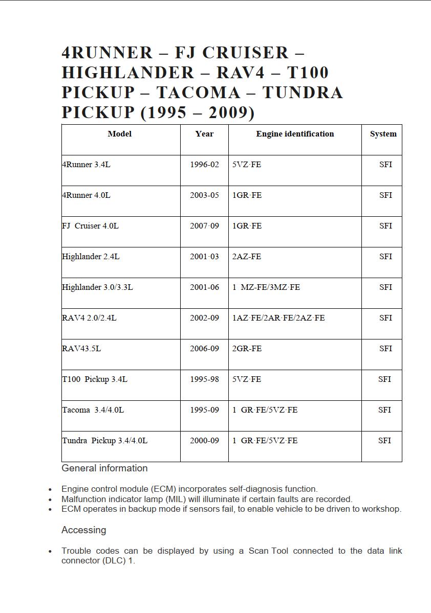 list of obd2 malfunction codes for toyota vehicles (4runner, previa, t100 pickup, tacoma) from 1994 to 2009