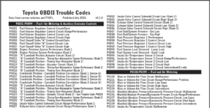 toyota diagnostic fault codes full list