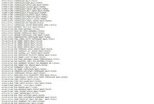 trouble codes for geely sabs mk70abs
