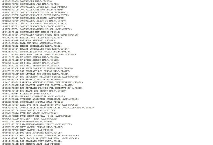 trouble codes for geely sabs mk70abs