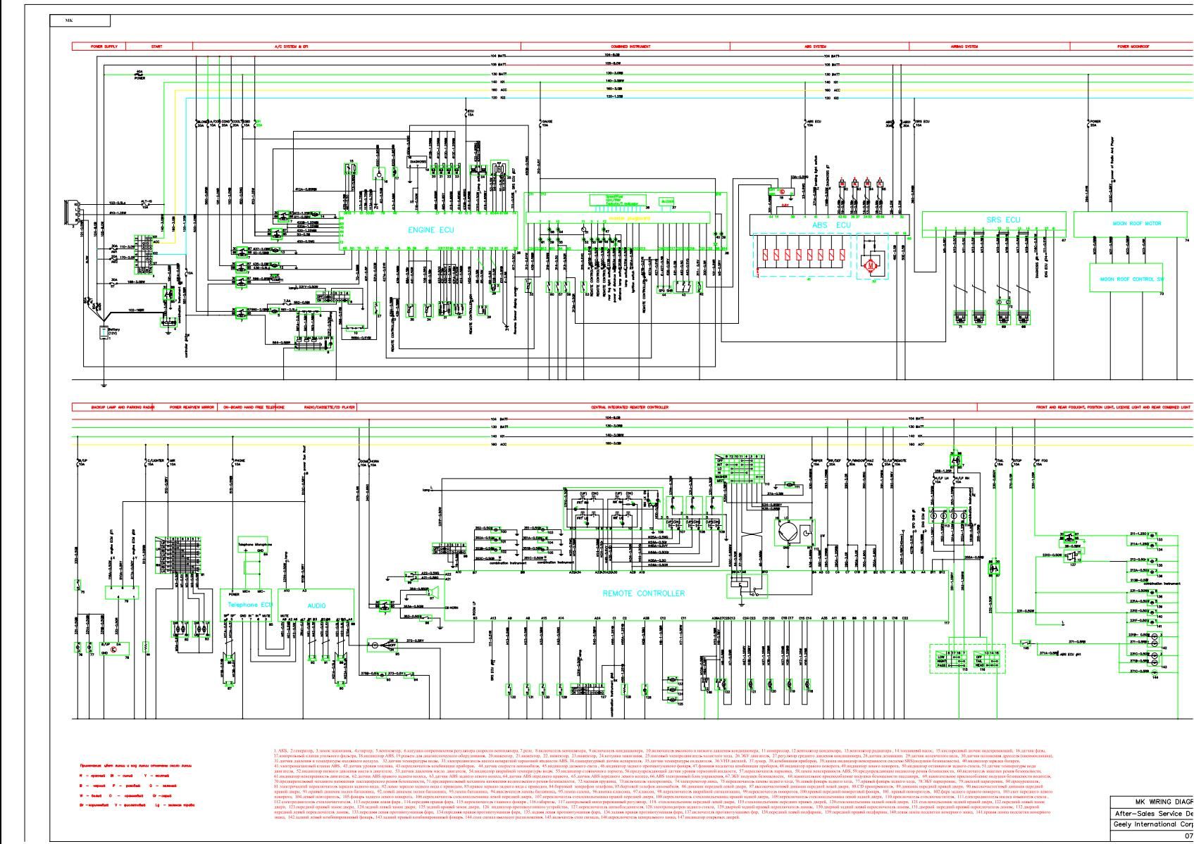 troubleshooting diagram geely fc 23 ac