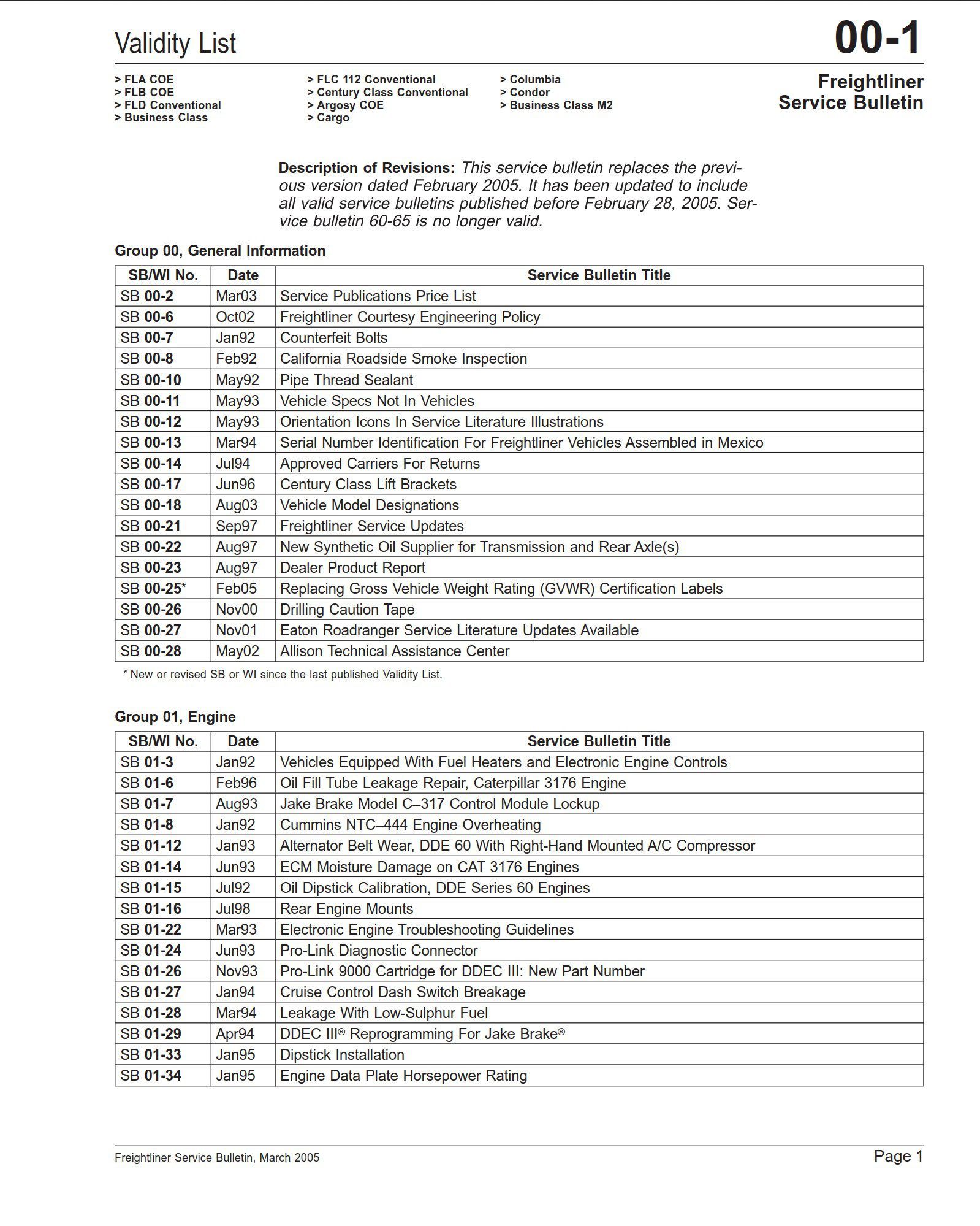 troubleshooting list for freightliner argosy