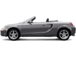 toyota mr2 spyder logo